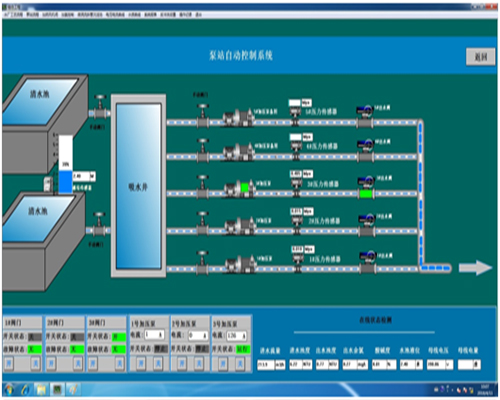 双河水厂自动化应用效果