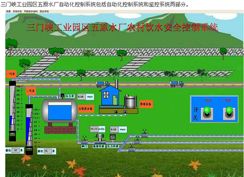 节水智能灌溉