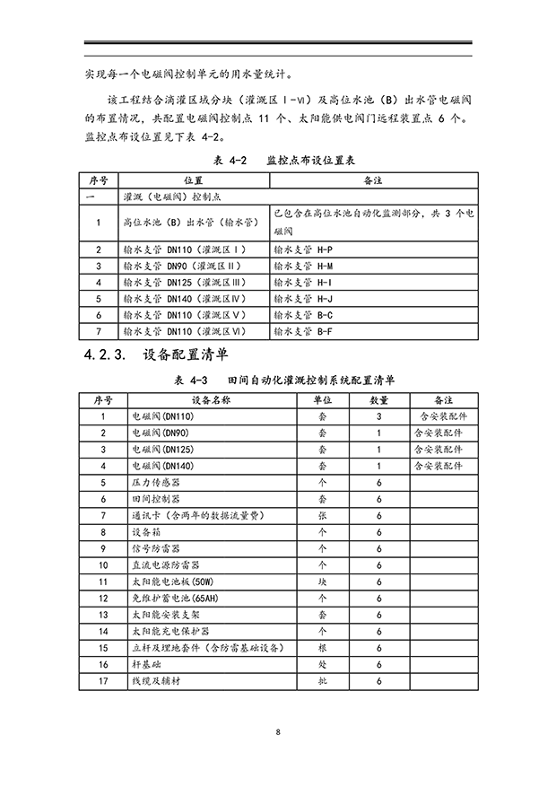 智能灌溉系统