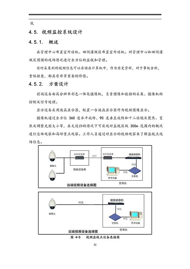 智能灌溉系统