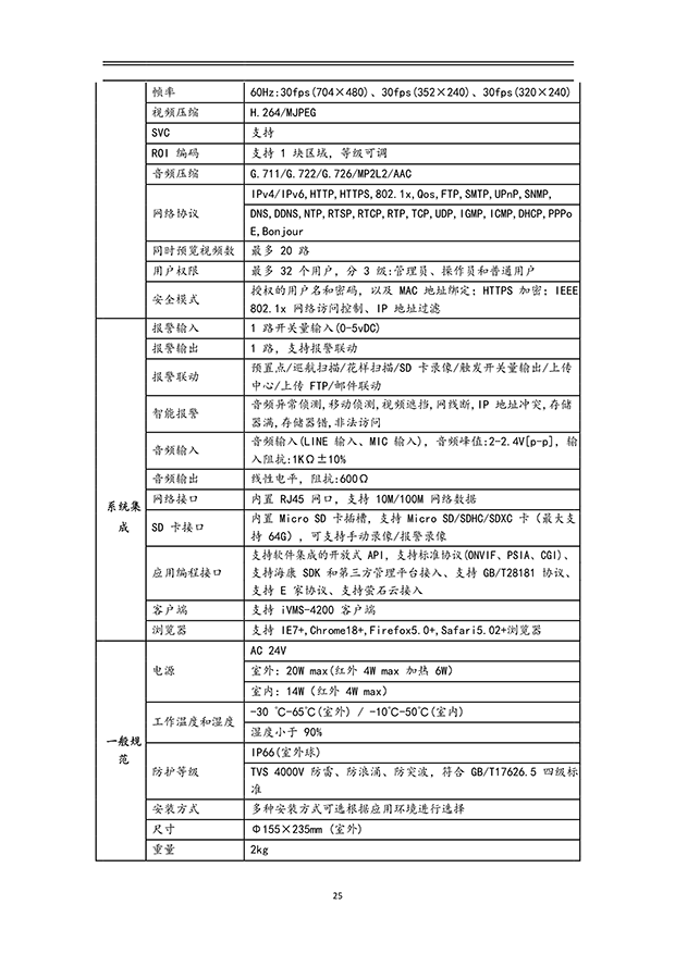 智能灌溉系统