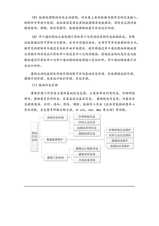 智能灌溉系统