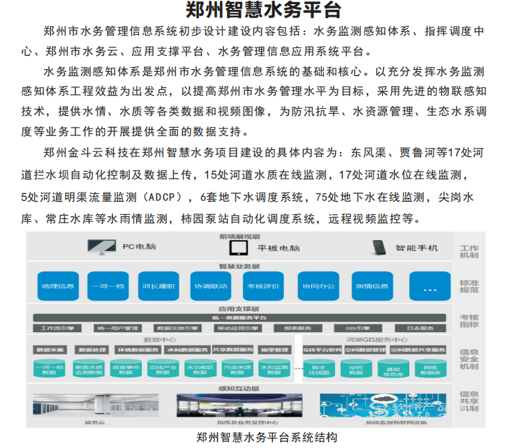 郑州智慧水务平台